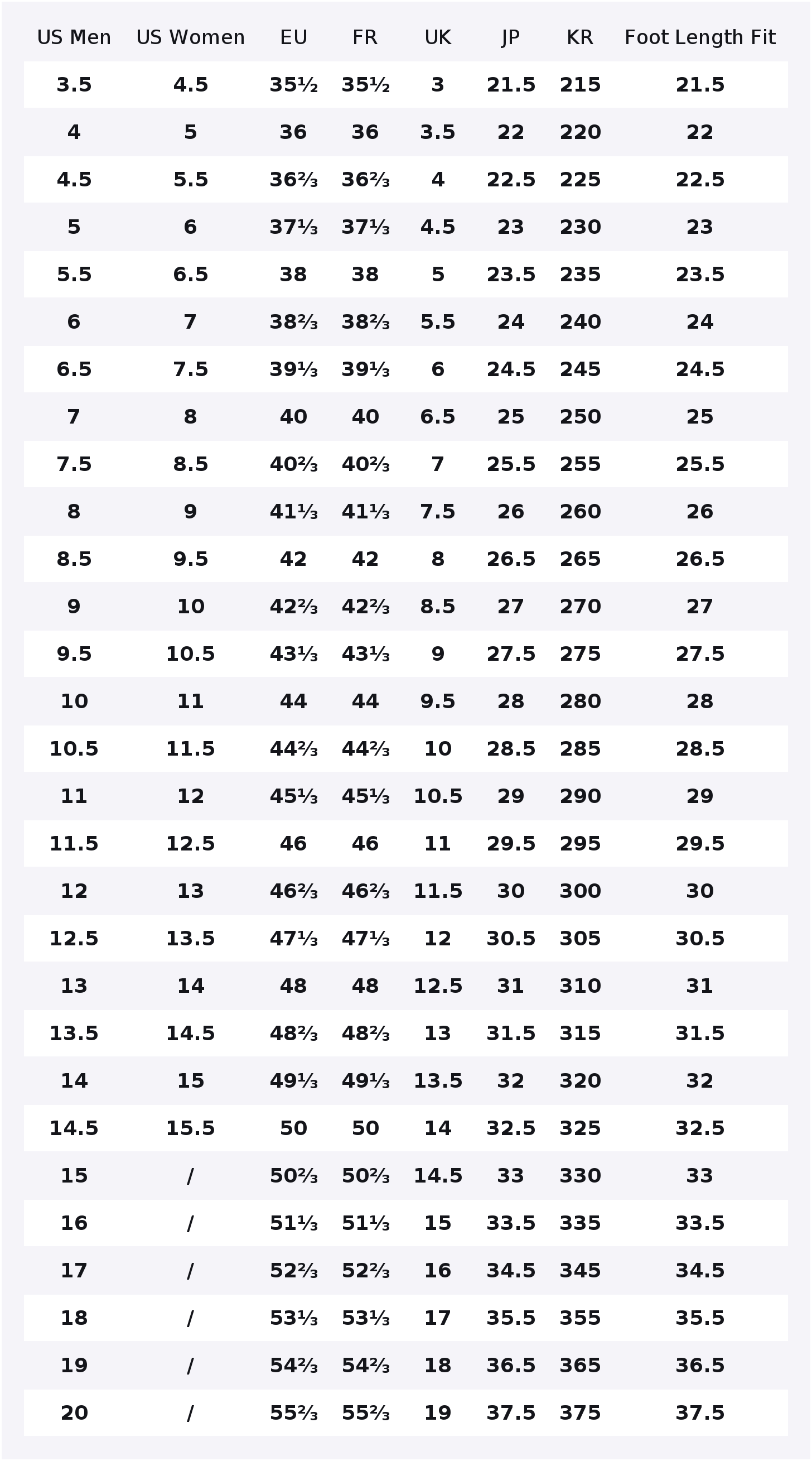 アディダス オリジナルス ガゼル インドア レザー 耐摩耗性 - Adidas Shoes Gazelle のレビューと価格